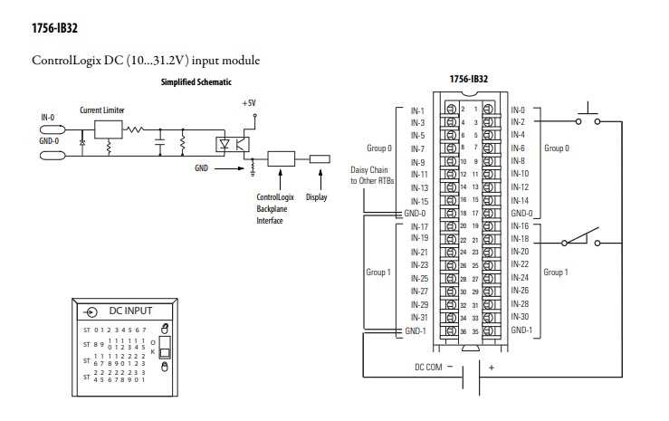 Step-by-Step Guide: Wiring Manual for 1756-IF16 Module