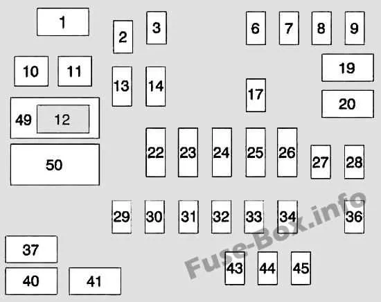 2022 silverado fuse box diagram