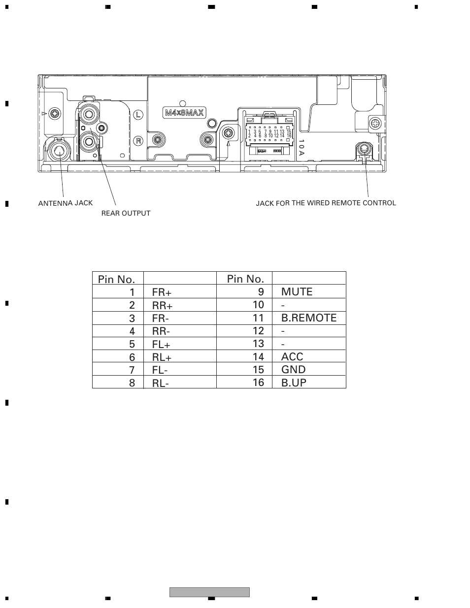 Everything You Need to Know About the Pioneer DEH S1010UB Wiring Diagram