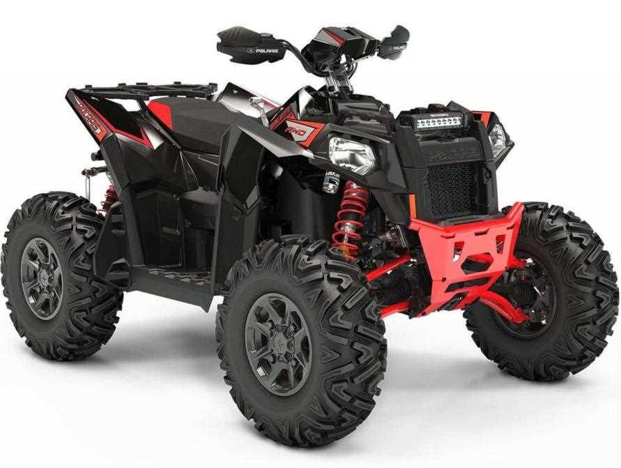 Step-by-Step Guide: Polaris Scrambler 50 Wiring Diagram Demystified
