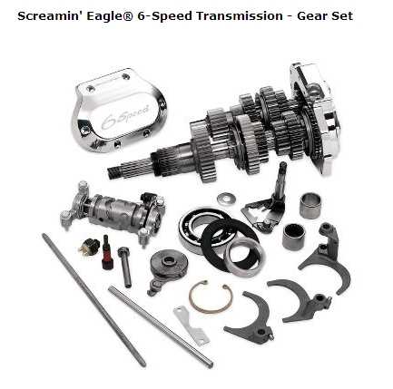 The Ultimate Guide to Understanding Harley 6 Speed Transmission