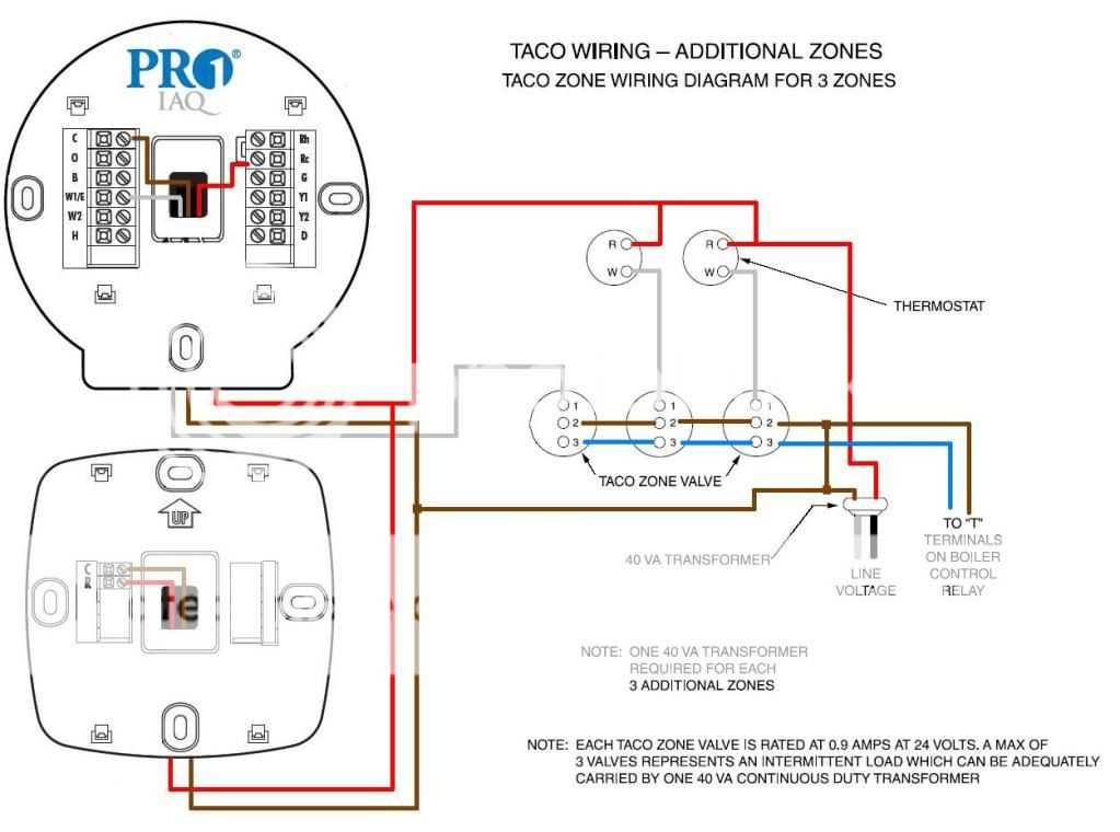 A Complete Guide to Pro T701 Thermostat Wiring