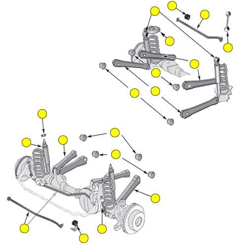 Demystifying the Jeep Wrangler TJ Suspension Parts A Detailed Diagram