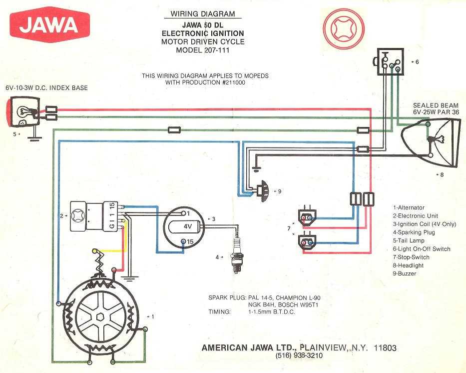 Puch Maxi Wiring Diagram: A Comprehensive Guide to the Electrical