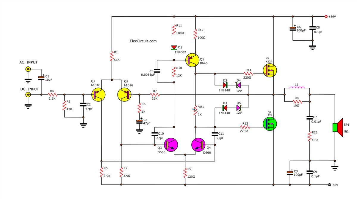 5. Connect the RCA cables and speaker wires