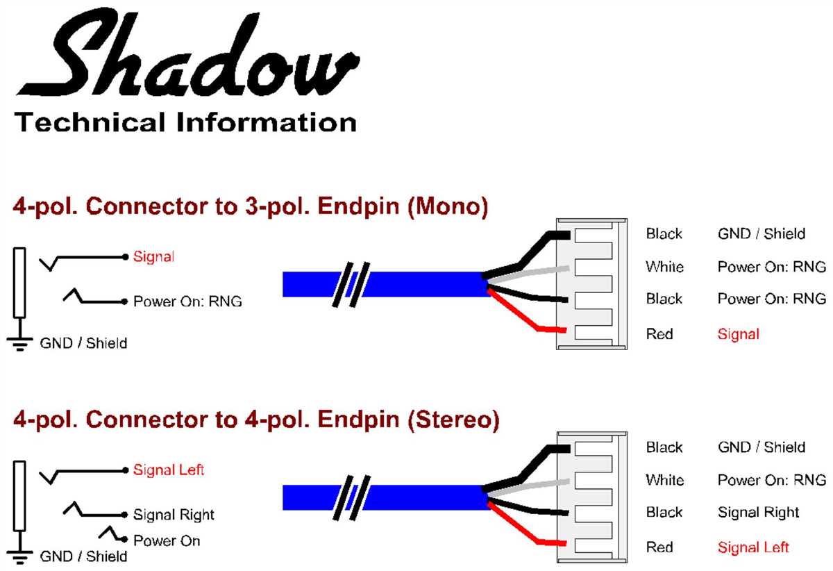 How to Wire a LCI Power Tongue Jack: Step-by-Step Diagram Guide