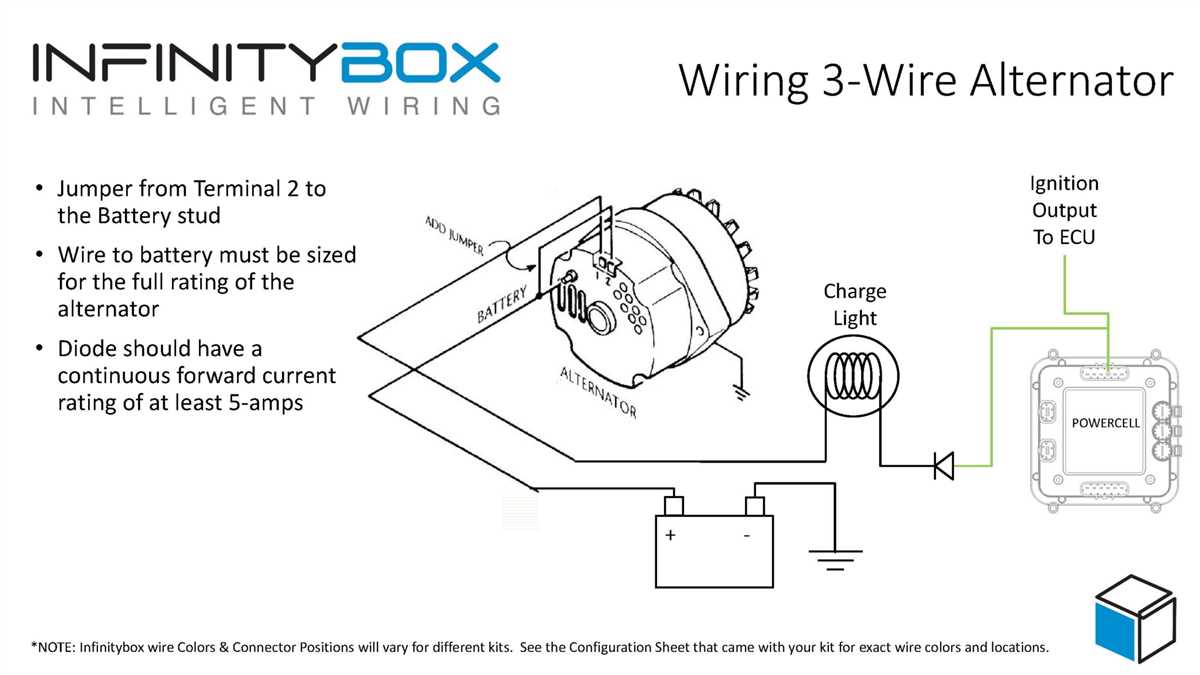 Alternator 3 wire diagram
