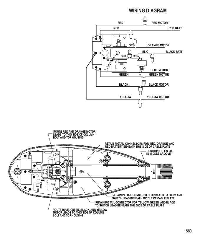 How to Wire a Bow Thruster in 5 Easy Steps: Quick Wiring Diagram Guide