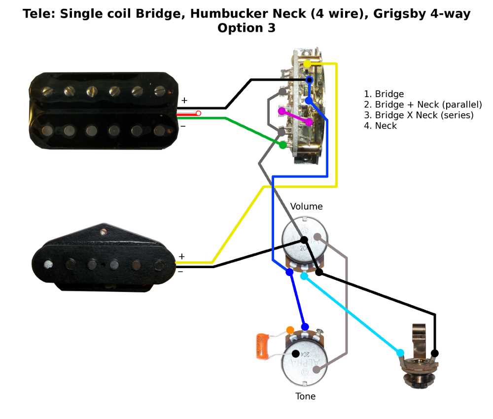 Humbucker Single Coil Wiring Diagram