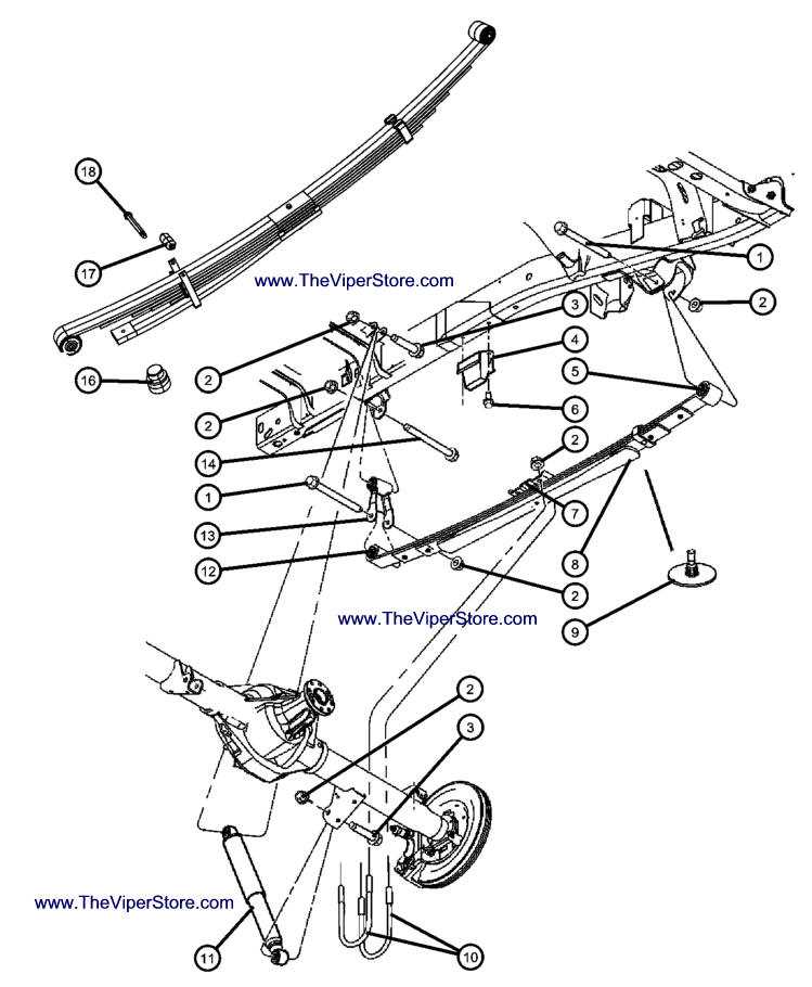 Understanding the Ram 1500 Rear Suspension Diagram A Comprehensive Guide