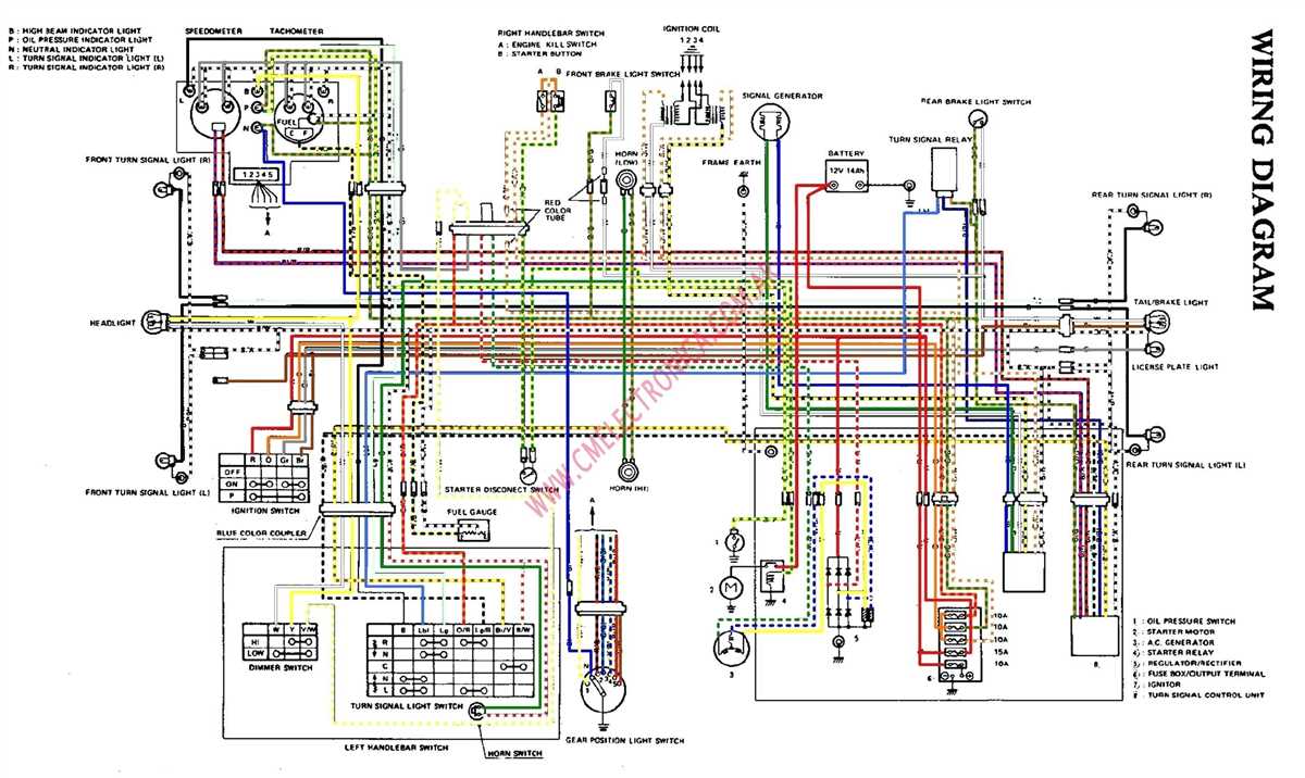 The Complete Suzuki GS1000 Wiring Diagram Guide: Easy-to-Follow
