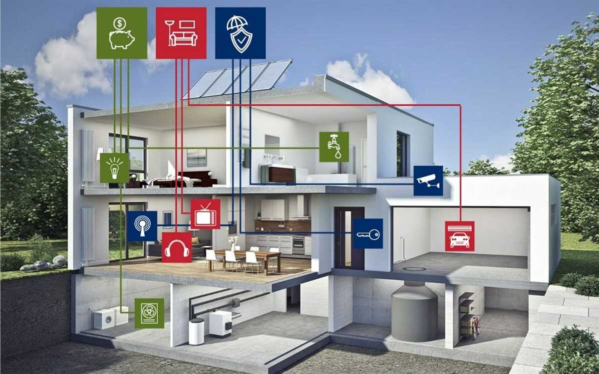 The Importance of House Wiring in Residential Construction