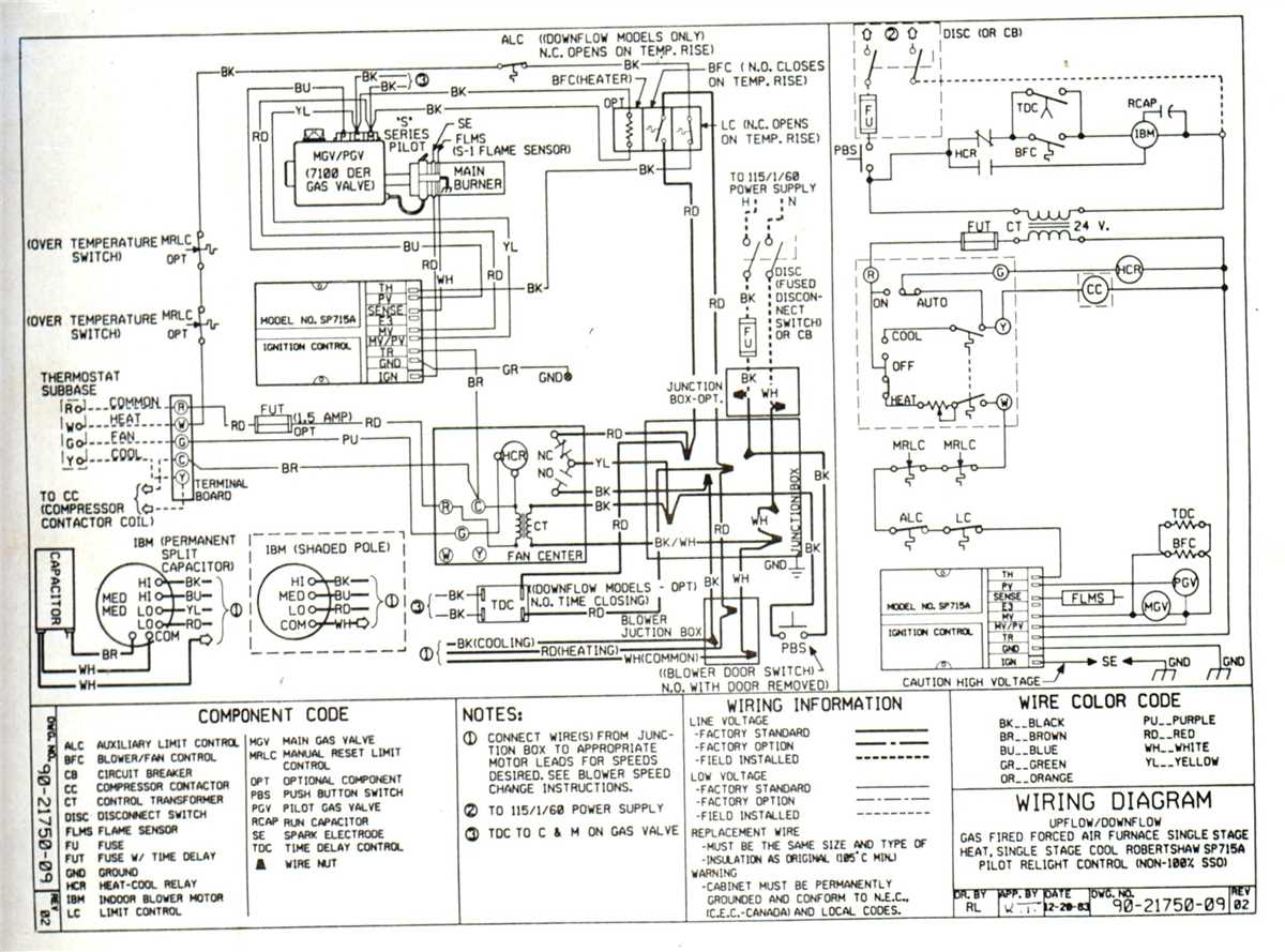 Rheem AC Wiring Diagram: Step-by-Step Guide and Diagrams