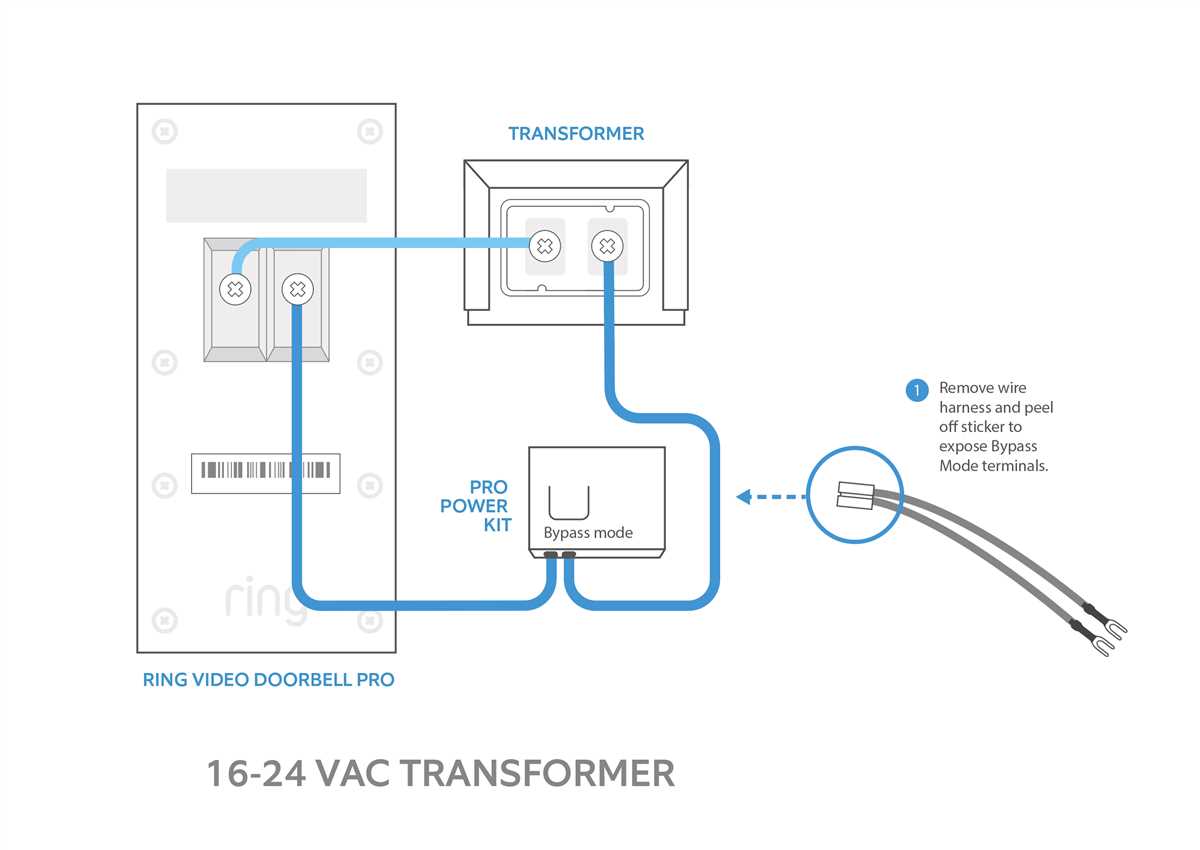 Everything You Need to Know: Ring Doorbell Pro 2 Wiring Diagram