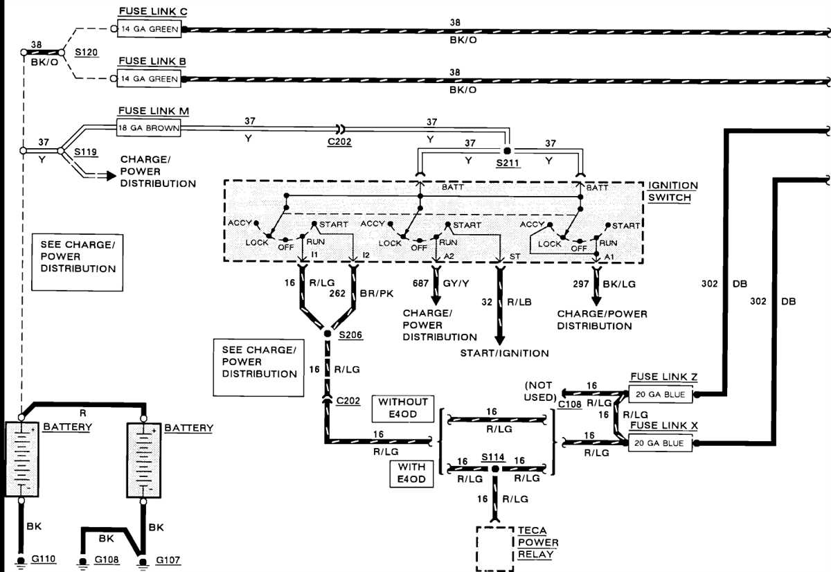 StepbyStep Guide 94 Ford Ranger Ignition Switch Wiring Diagram