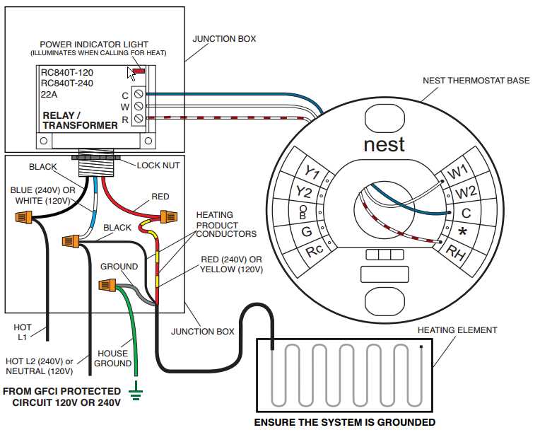 Main Components of Nest Thermostat