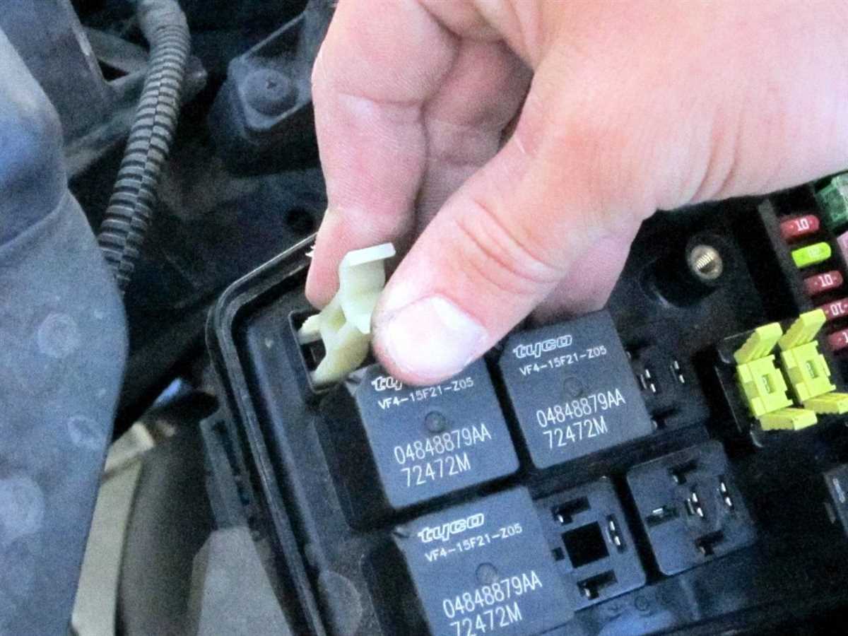 Understanding the Fuse Diagram for a 2003 Dodge Ram 1500