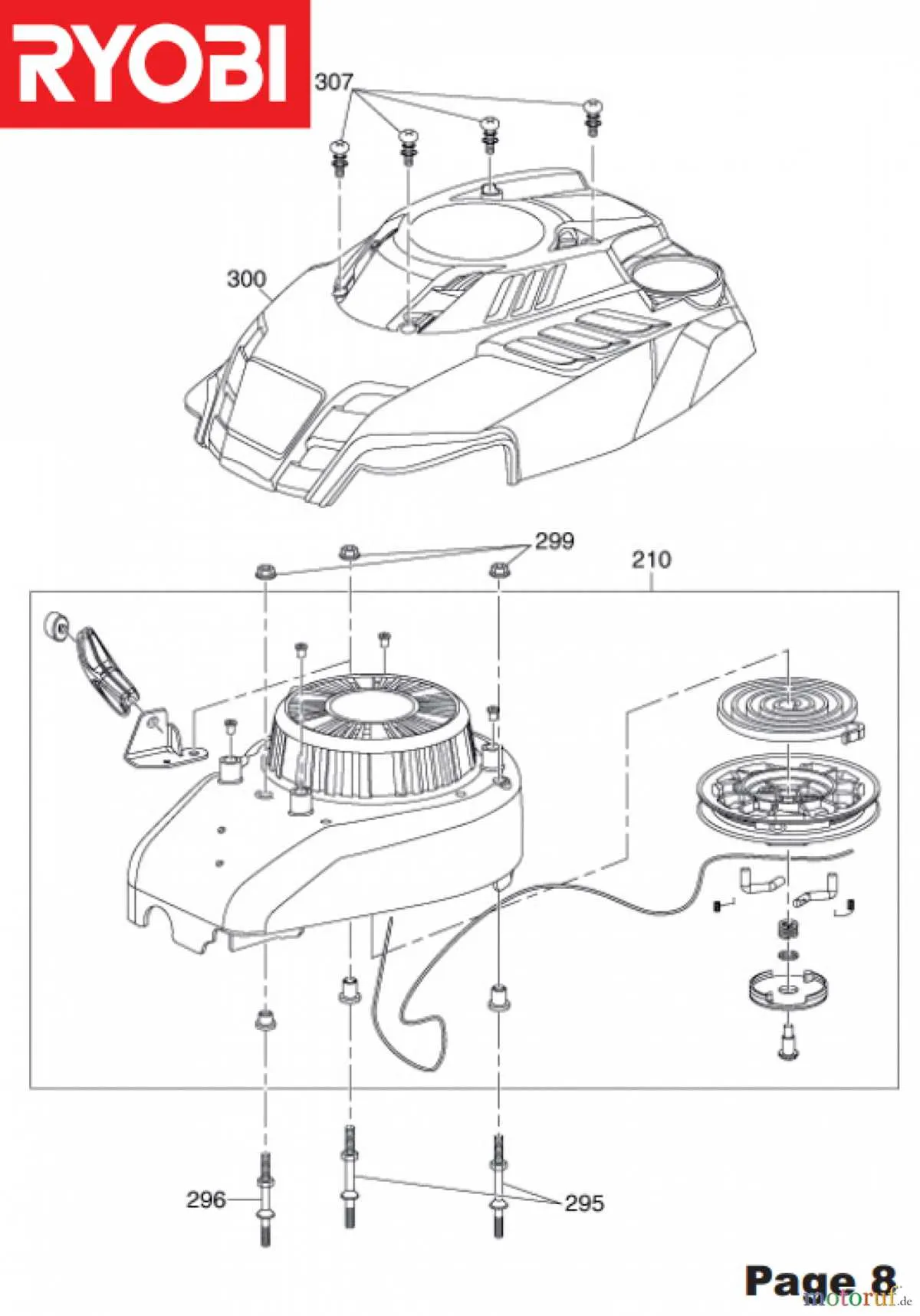 ryobi lawn mower parts diagram ryobi lawn mower parts diagram