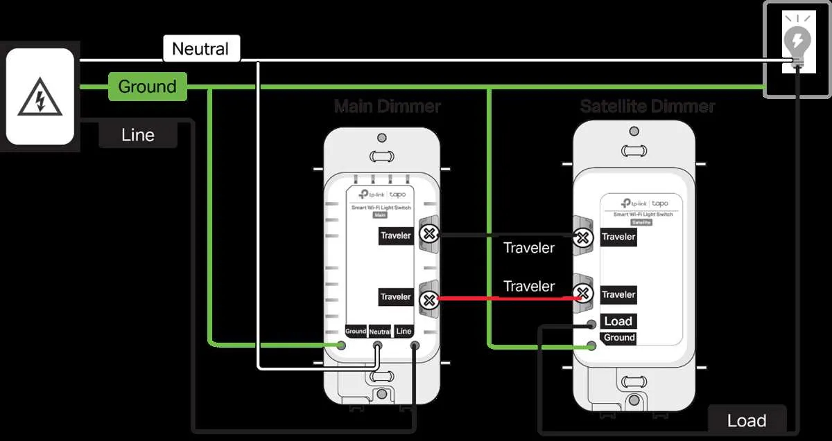 kasa 3 way switch wiring diagram