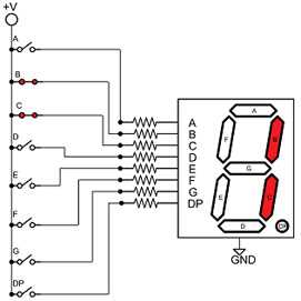Demystifying the Seven Segment Display: Understanding the Logic Diagram