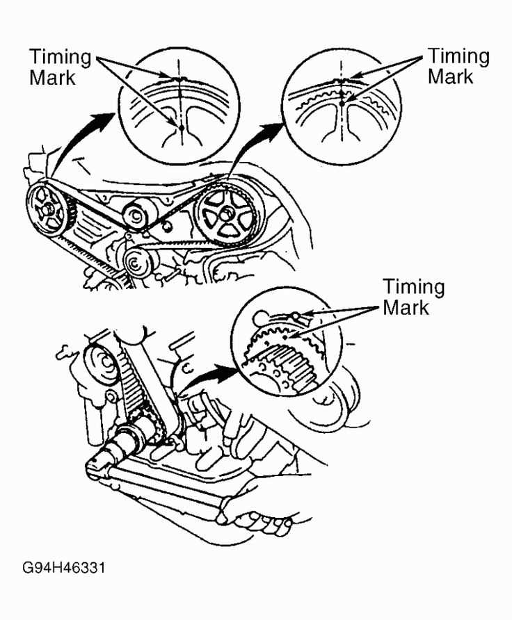 Toyota Corolla S Serpentine Belt Diagram: A Complete Guide
