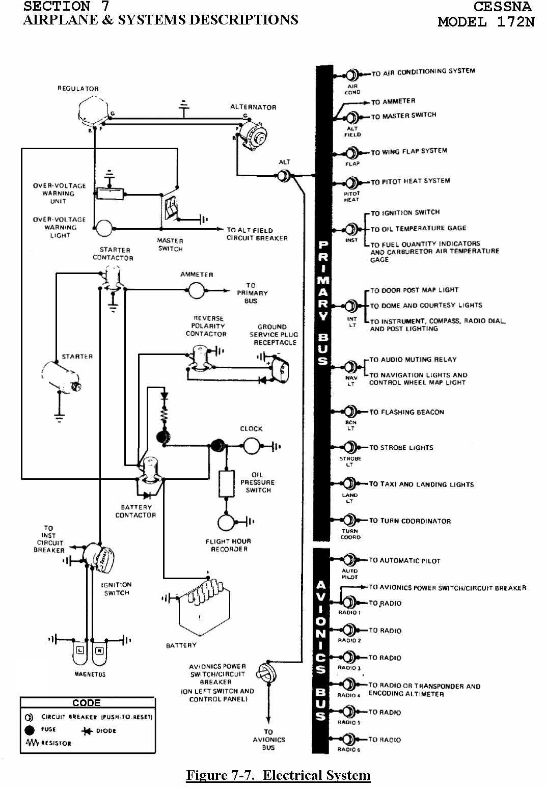 Plane power r1224 wiring diagram