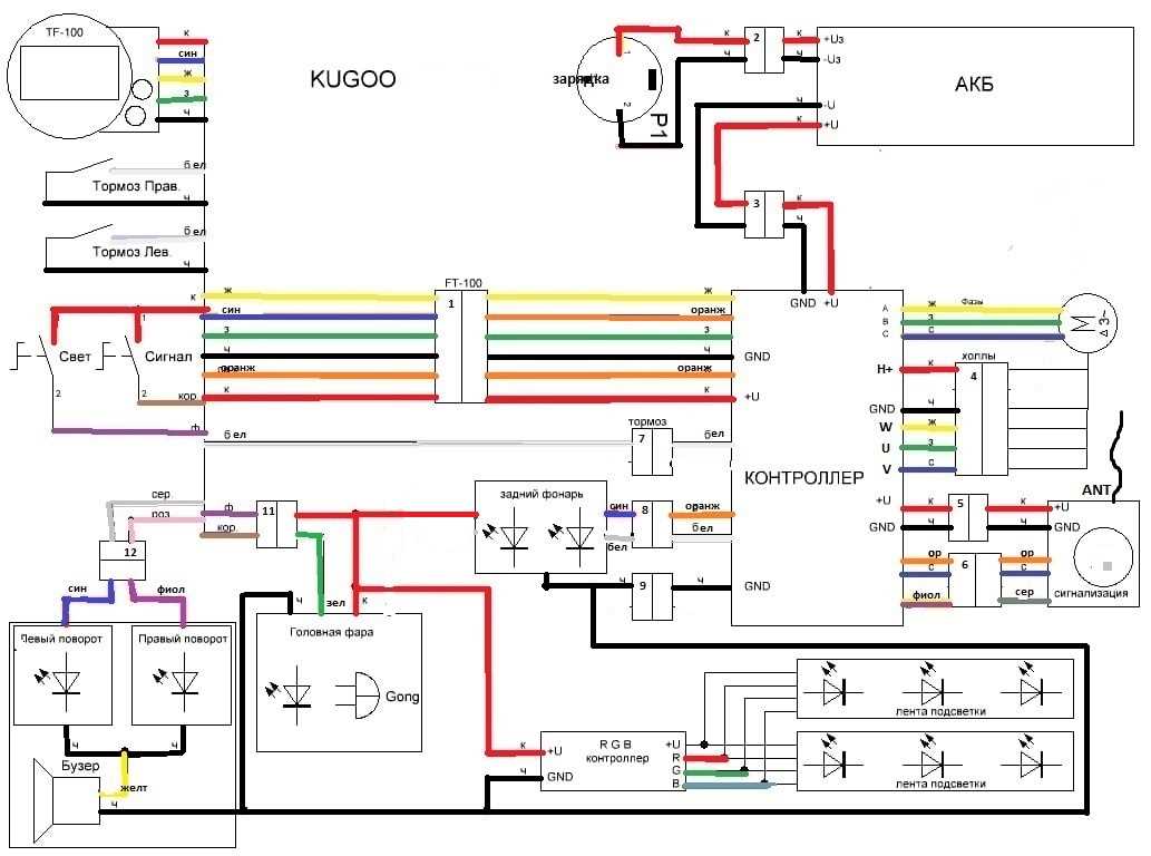 1. Purpose of the Wiring Diagram