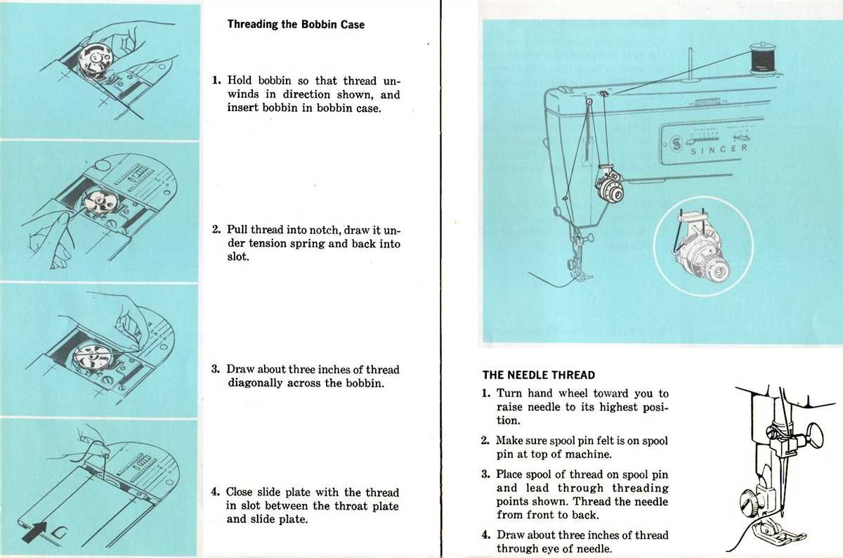 Step 2: Threading the Machine