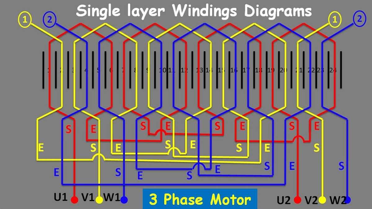 Understanding Single Phase Motor Winding Diagrams: A Comprehensive Guide