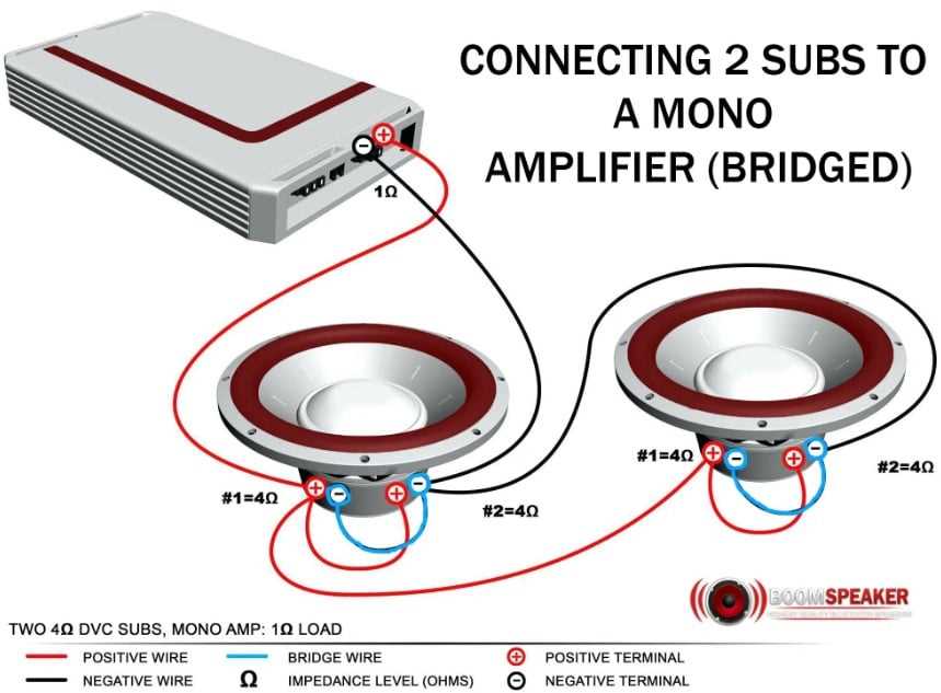 The Ultimate Speaker Wiring Ohms Calculator Guide: Find the Perfect