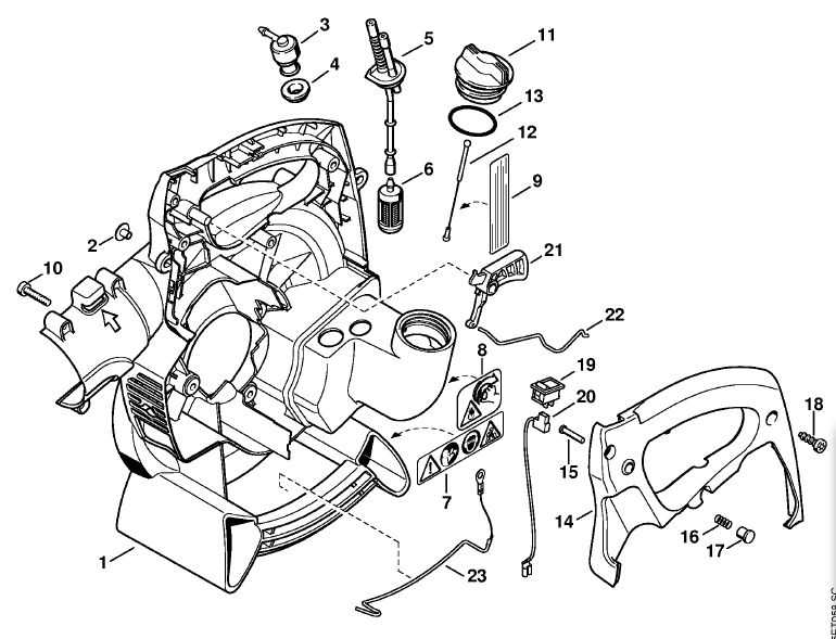Handles and Controls