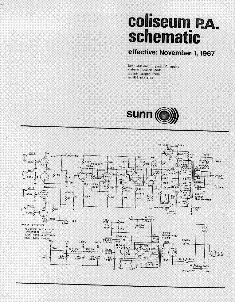 One possible blog post title could be "Unlocking the Secrets A