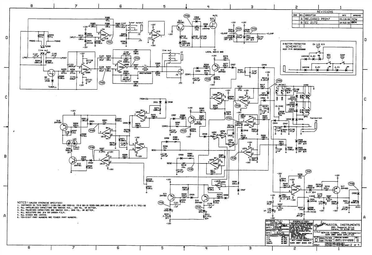 One possible blog post title could be "Unlocking the Secrets A