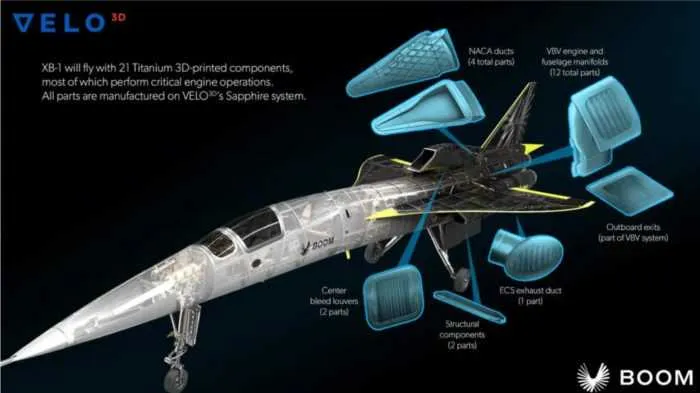 supersonic sc 1082 diagram parts