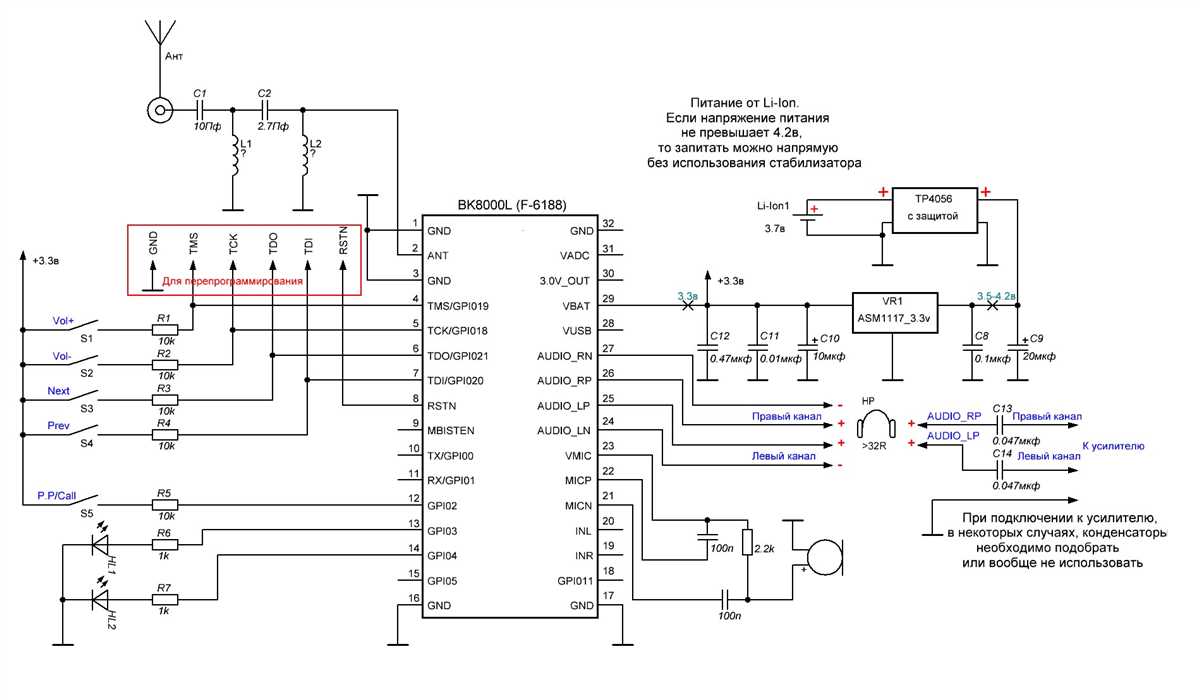 Bluetooth Microphone Circuit Diagram: Designing a Wireless Audio Solution