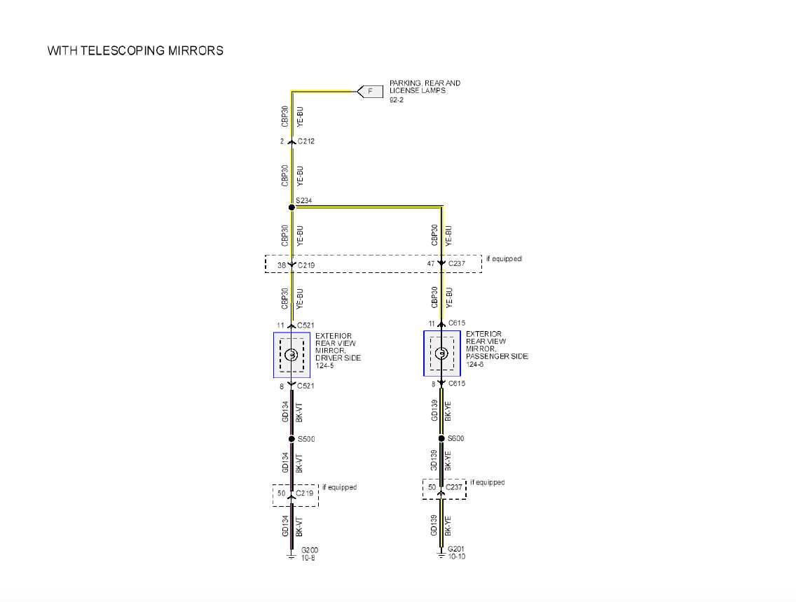 A Comprehensive Guide to the 2018 Ford F150 Tail Light Wiring Diagram 2018 ford f150 tail light wiring diagram