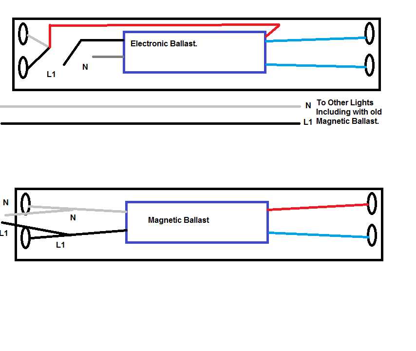 What is a T12 electronic ballast?