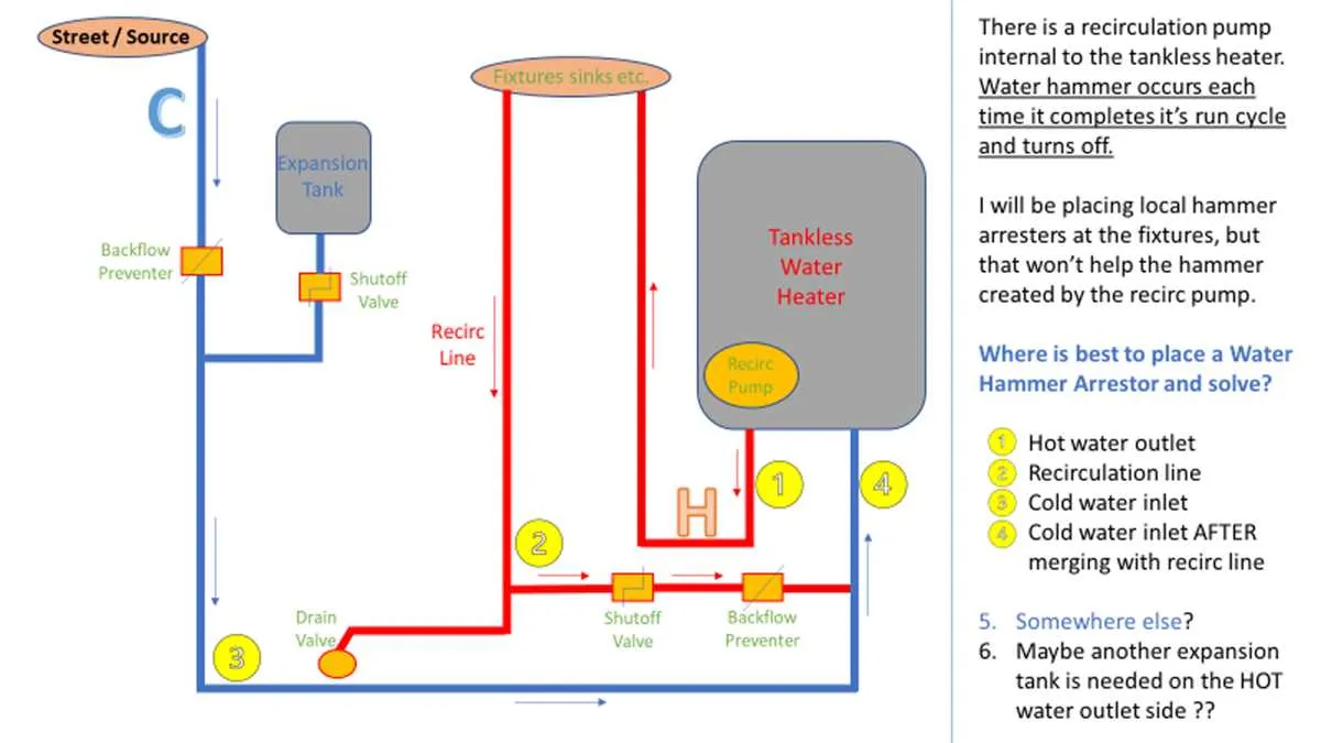 tankless water heater recirculation pump diagram