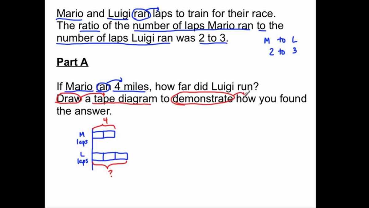 Tape diagram ratio problems