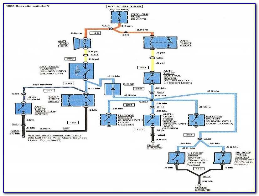 The Ultimate Guide to Understanding the Wiring Diagram for a 1979 Corvette