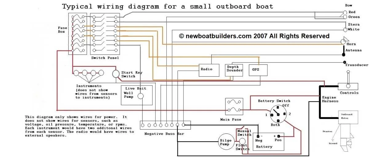 fuel gauge wiring diagram for boat