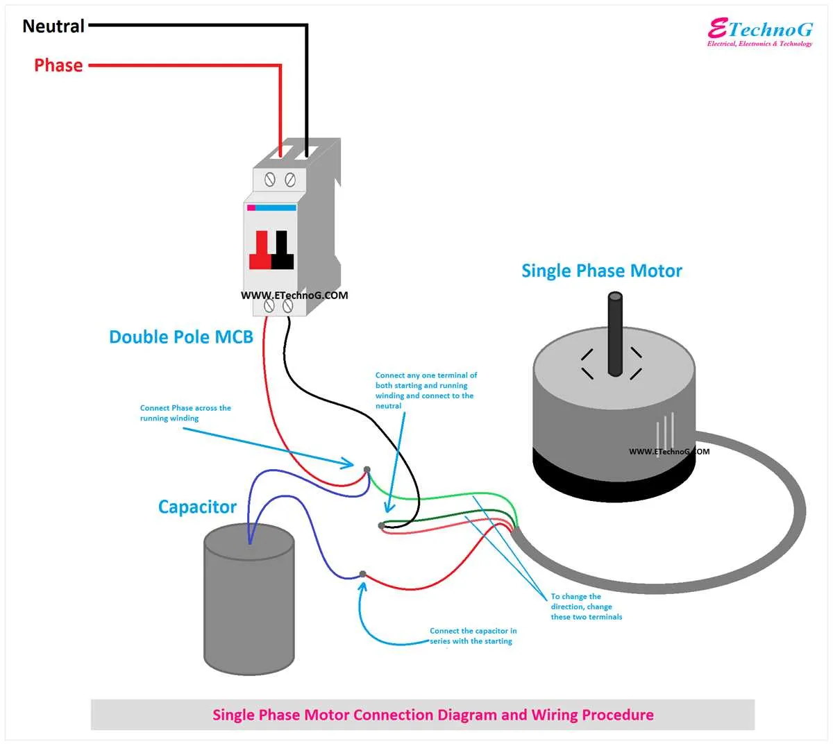 ac electric motor wiring diagram