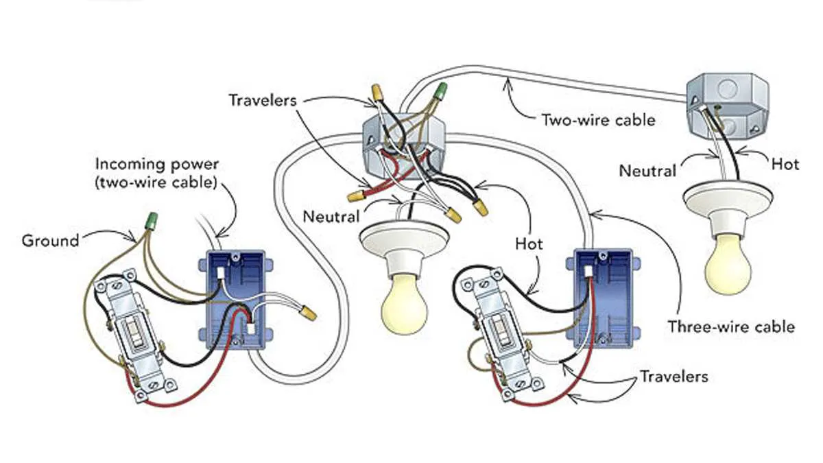 three way light circuit diagram three way light circuit diagram