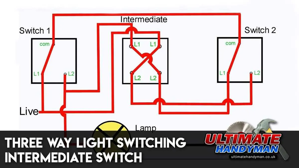 three way lighting circuit diagram