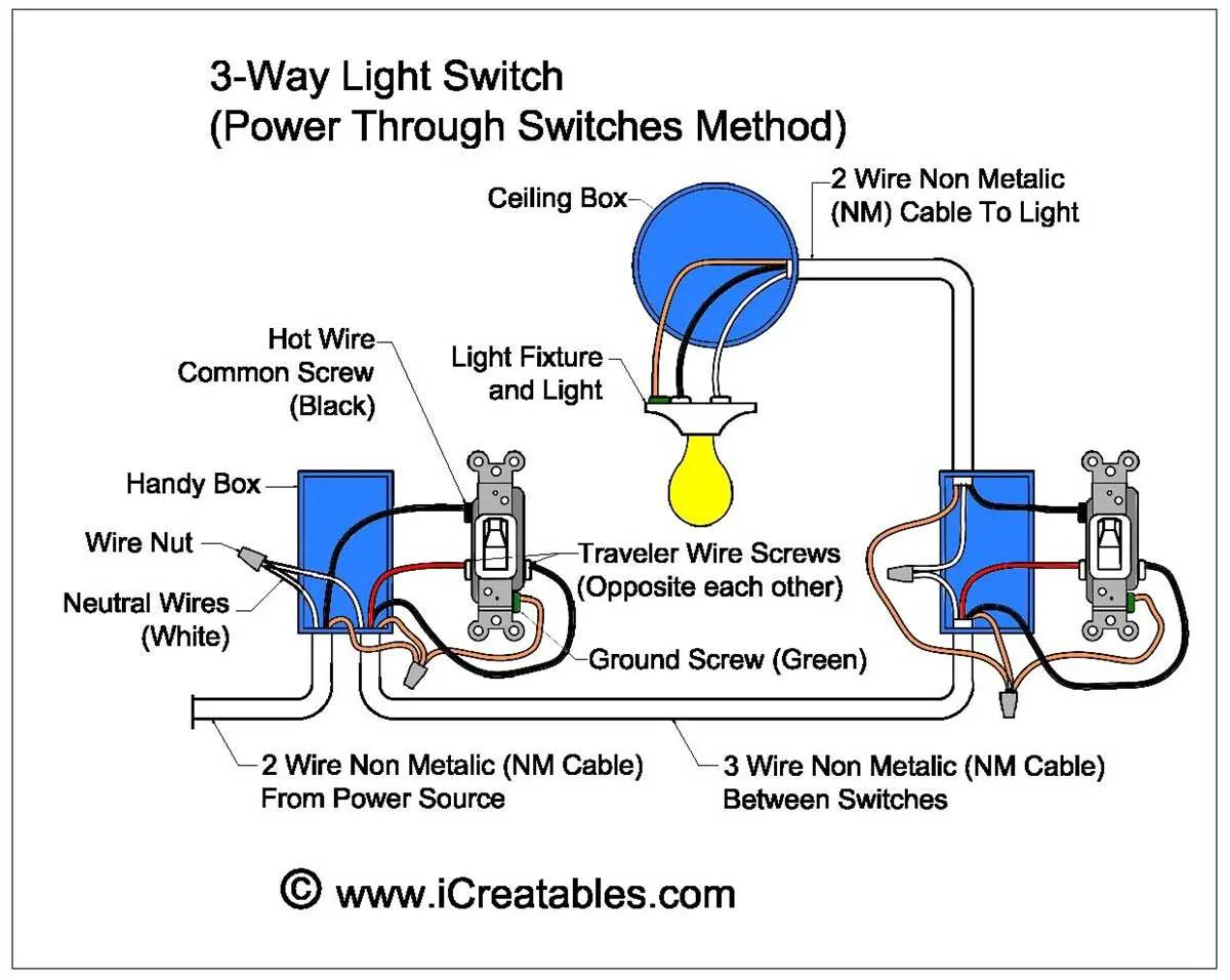 three way lighting circuit diagram