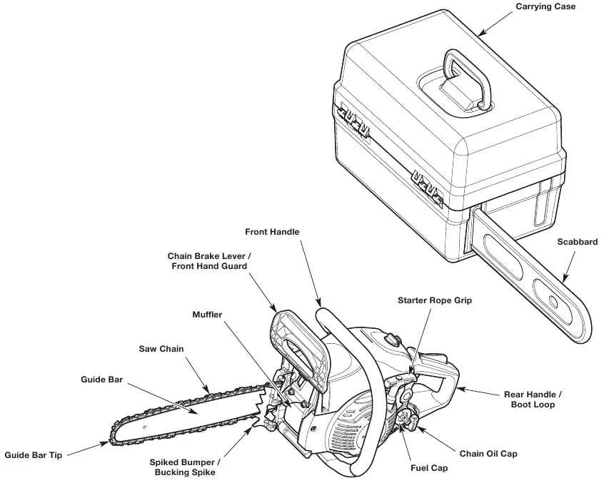 poulan pro 42cc chainsaw parts diagram poulan pro 42cc chainsaw parts diagram