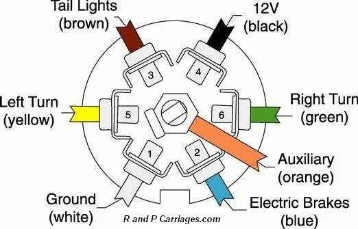 trailer electric brake wiring diagram