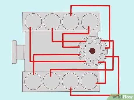 Spark Plug Wire Diagram and Wiring Guide
