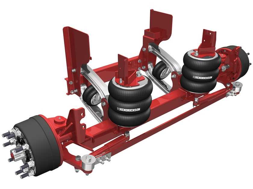 Troubleshooting Tips for Common Issues with Hendrickson Lift Axle Plumbing