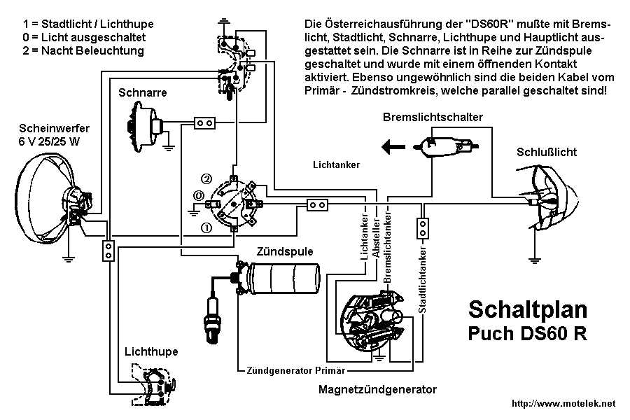 Puch Maxi Wiring Diagram: A Comprehensive Guide to the Electrical
